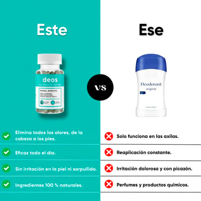 DEOS™ - Control de Olores Corporales (30 Cap)
