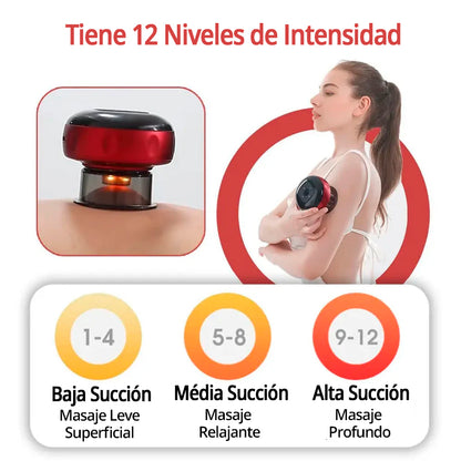 BodyFit Therapy™